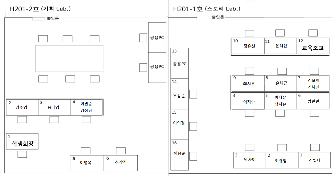 2019-1랩실자리배정.png