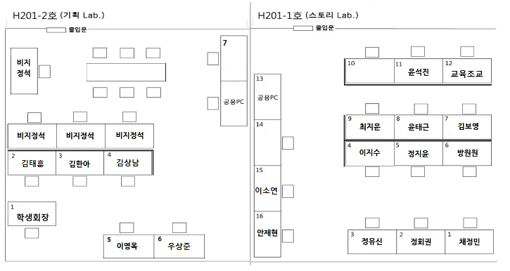 LAB실 배정 도안.png