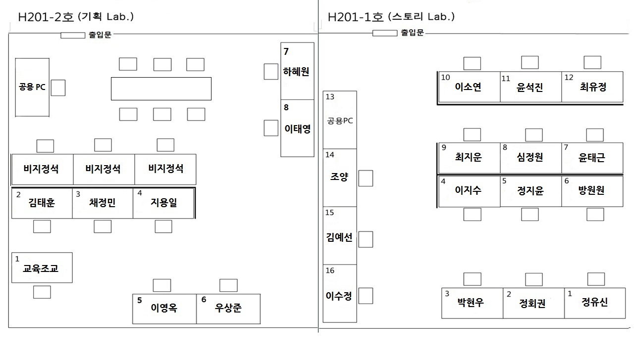 2019 2학기 LAB 자리 배정.jpg