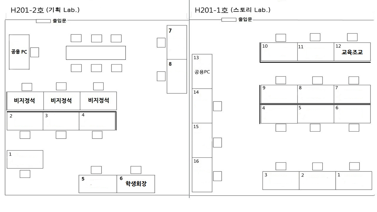 2020 겨울방학 LAB 자리 배정 도안.png